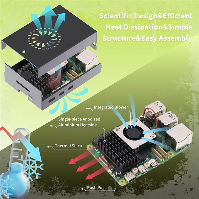 AS95-For Irasptek Starter Kit  - Raspberry Pi 5 8Gb Board ulasan dan harga